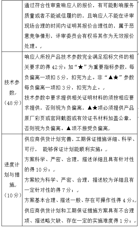 1702026696944237.png 22.png