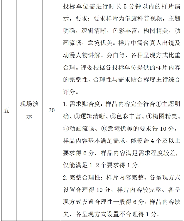 1712125993231499.png 3.png