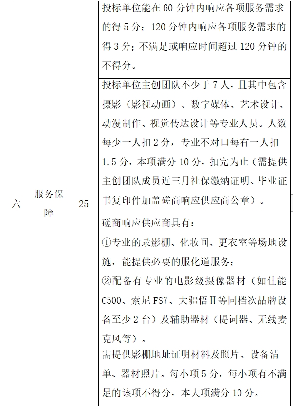 1712126202815141.png 6.png